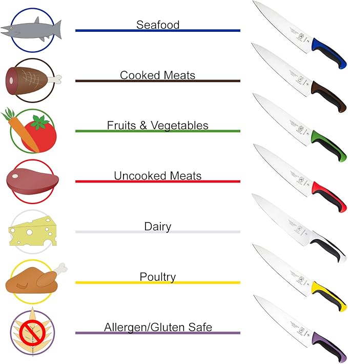 Mercer Culinary Millennia Color Handle Cutlery 8" Offset Bread Knife (Wavy Edge) Red