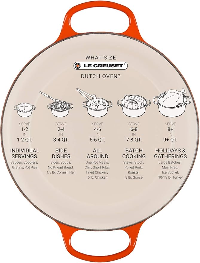 Le Creuset Enameled Cast Iron Signature Round Dutch Oven, 7.25 qt., Olive