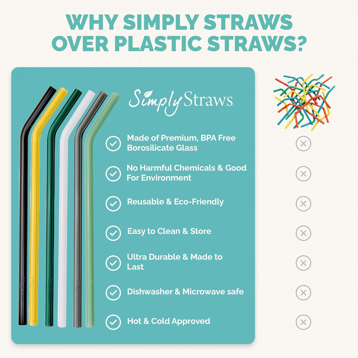 Simply Straws 10 Inch Glass Straws Bent (6-Pack) – Reusable Glass Straws for 24 Oz Mason Jars & Tumblers, with Cleaning Brush – Durable, Dishwasher Safe, Hot & Cold Use, BPA-Free (Fjord Mist)