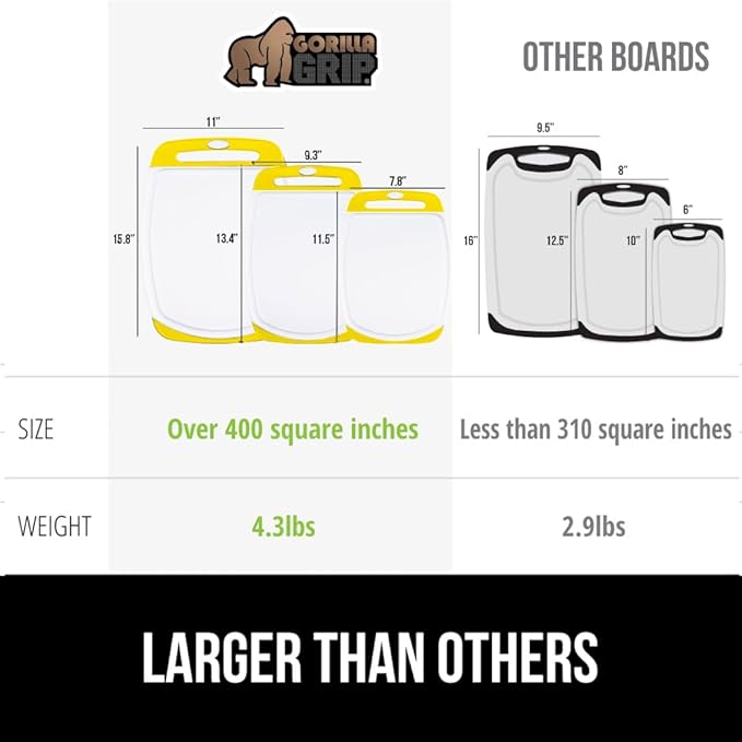 GORILLA GRIP BPA-Free Reversible Kitchen Cutting Board Set of 3, US Designed, Nonporous, Juice Grooves Catch Liquid, Slip Resistant Border, Dishwasher Safe, Durable Large Food Chopping Boards, Yellow