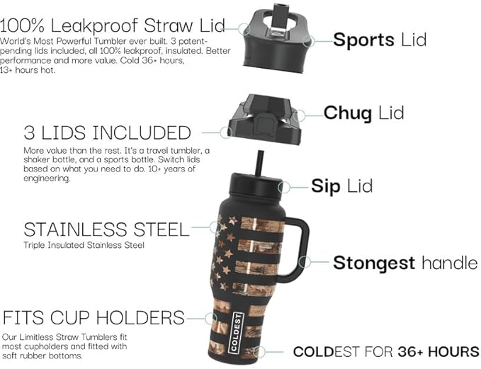 Coldest Tumbler with Handle and Straw - 100% Spill Proof Tumbler with Straw (3 Lids) - Stainless Steel Insulated Leakproof Tumblers for Women & Men - 36 oz (Snow Reflections)