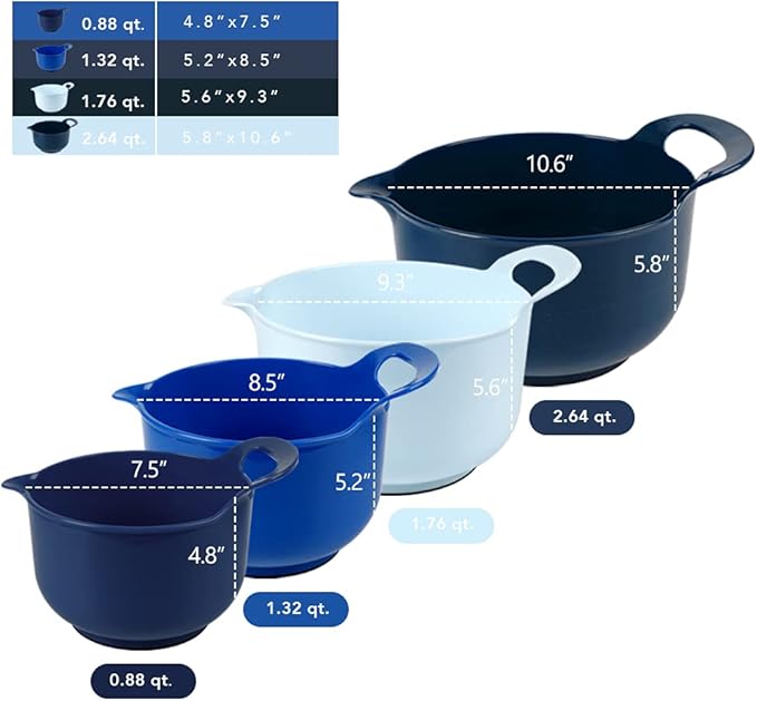 BoxedHome 4 Pack Nesting Mixing Bowls with Pour Spout and Handle, Plastic Large Mixing bowl BPA free Microwave & Dishwasher Safe(Blue, 4 Pack with Handle)