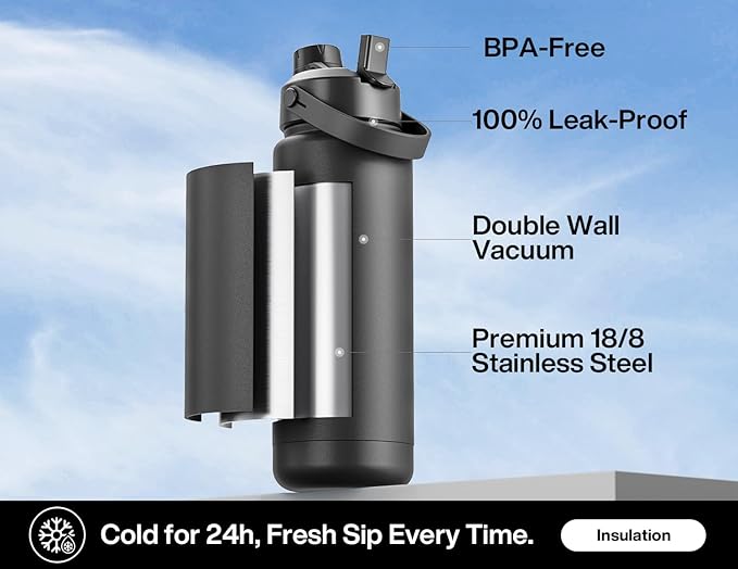 POWCAN 32 oz Insulated Water Bottle with 2-in-1 Straw and Spout Lid, Keep Cold 24H, Leak-Proof, BPA-Free, Double Wall Stainless Steel Water Bottle for Sports, Gym, Travel, and School (Dark Knight)