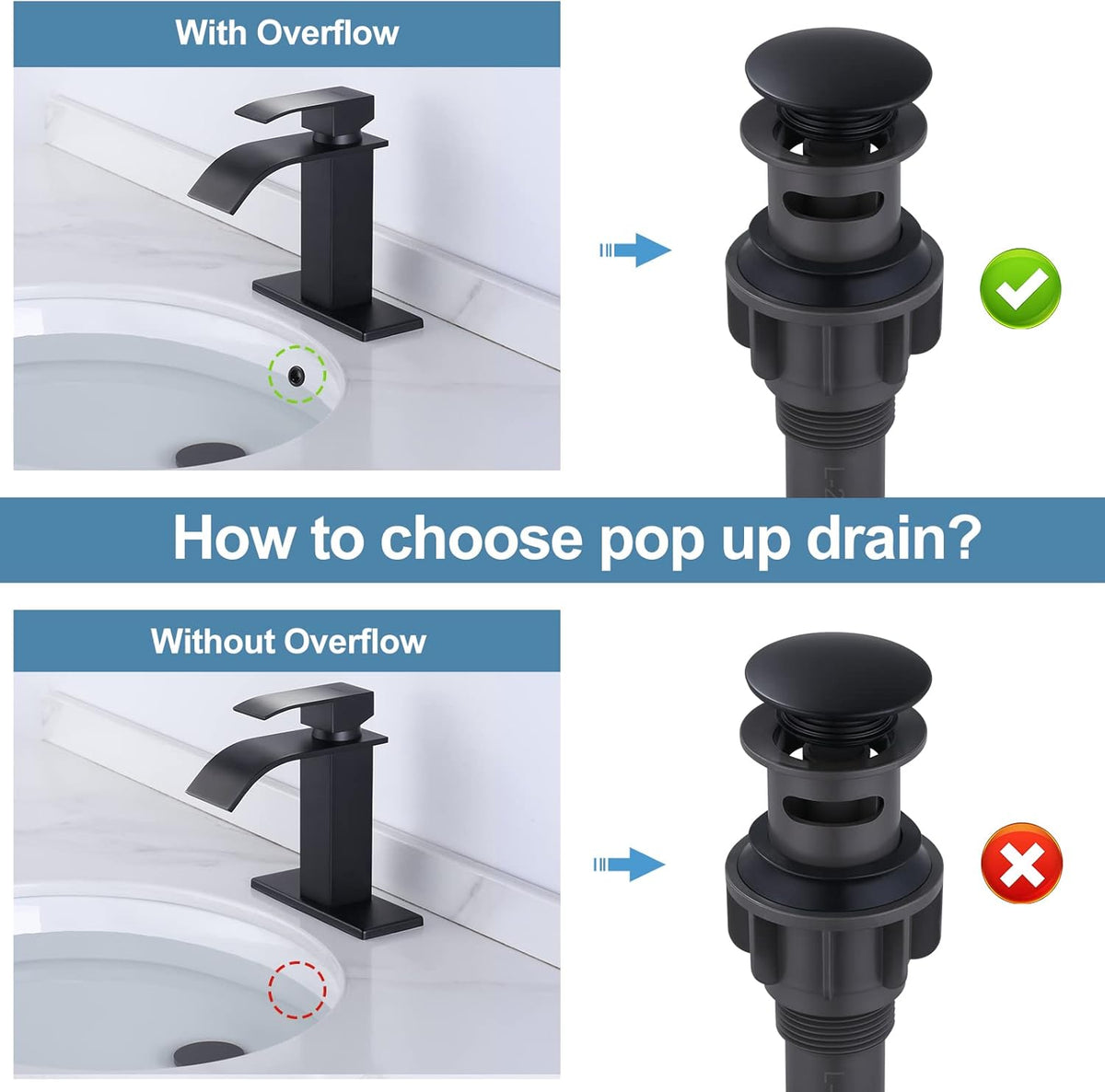 ARCORA Bathroom Sink Drain with Overflow 2 Pack, Matte Black Pop Up Drain Stopper Vanity Vessel Sink Clicker Drain Stopper