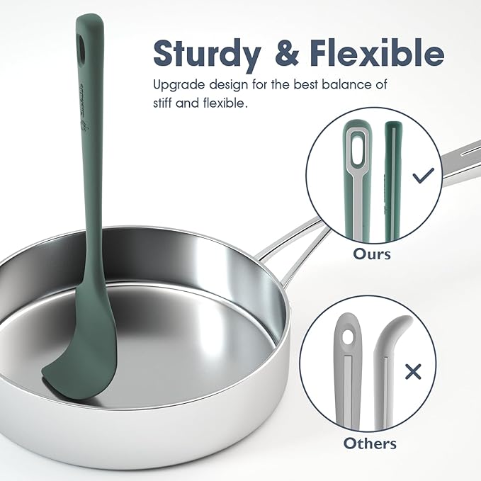 4 Pieces Silicone Spatula Set, Food Grade Rubber Spatula, Upgrade Strong Handle with Ergonomic Grip, Heat Resistant for Nonstick Cookware, Cooking