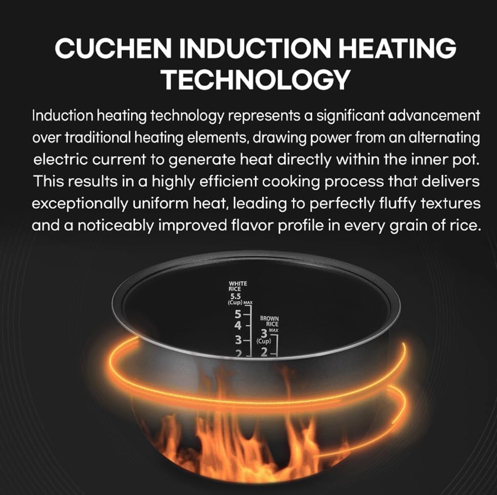 [CUCHEN] CRH-TWS0610PWUS, IH Induction Heating Dual Pressure Rice Cooker, 6 Person | 6-cup, 1.14Quarts (uncooked) 12-cup, 2.28Quarts (cooked), Full Stainless Inner Pot, Automatic High/Non-Pressure, Easy Open Handle, Auto Steam Clean, Made in Korea