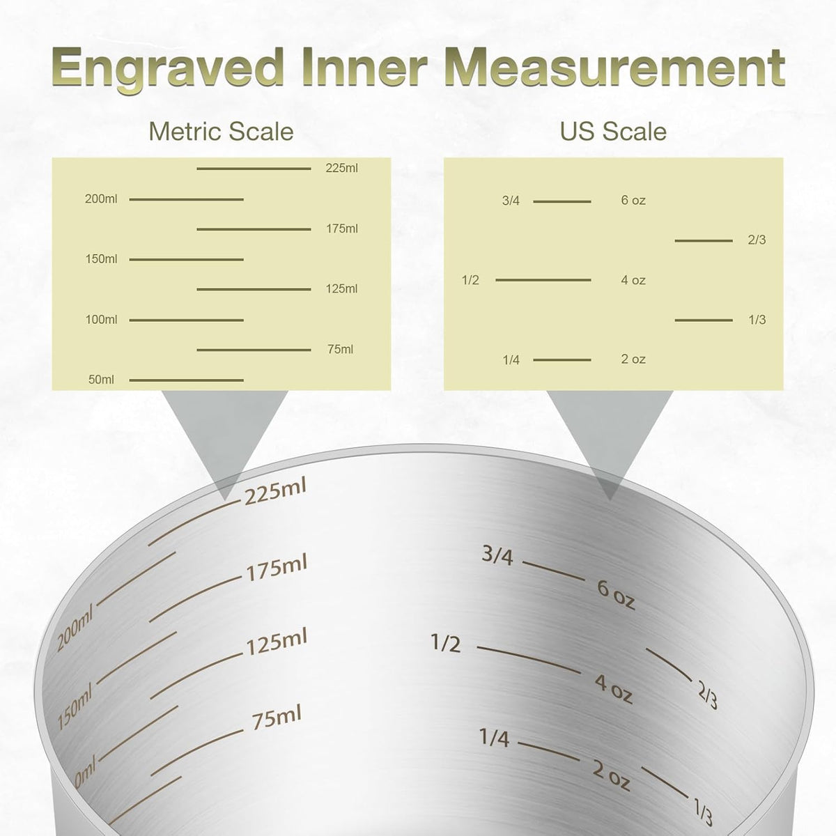 2PCS Stainless Steel Measuring Cup Set, Includes 2Cup(480ml, 16oz) and 1Cup (240ml, 8oz), Etched Inner Scale Measure Scoop, Metric and US Measurement, Dishwasher Safe