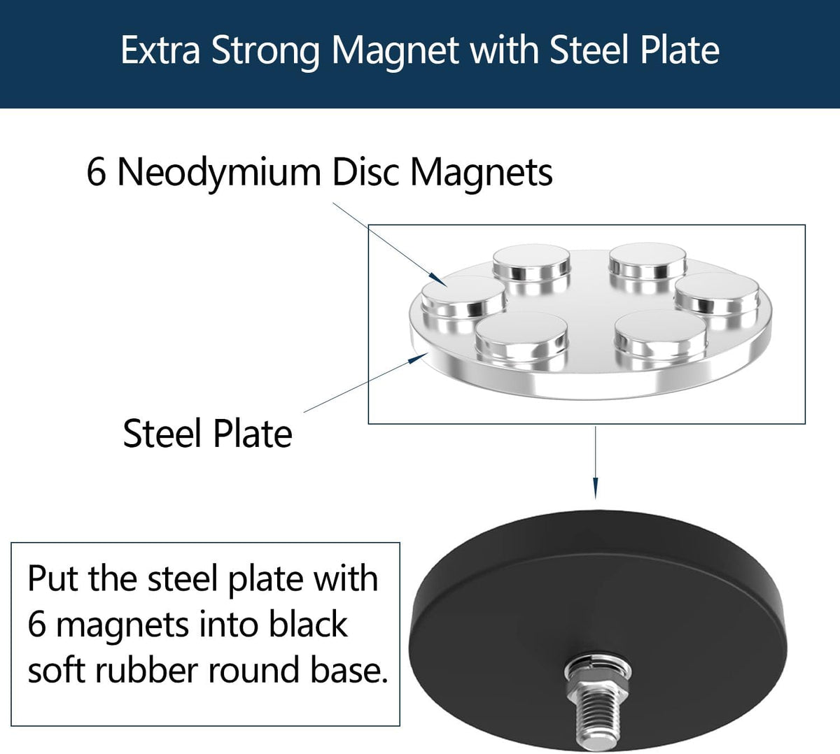 Heavy Duty Magnetic Hooks with 2.60" D Super Strong Round Magnetic Base- 2Pack, Strong Large Magnet Hook, Magnetic Storage Hooks for Power Drill,Garden Tools,Hose,Pegboard,Garage,Workshop