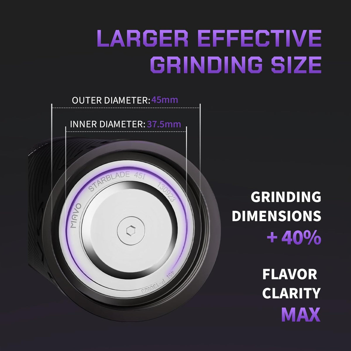 MAVO Manual Coffee Grinder, Phantox Pro Burr Coffee Grinder, Professional 45mm Stainless Steel Grinding Core, Capacity 30g, 120 Clicks Adjustment, Hand Coffee Grinder for Espresso, Pour Over, Silver