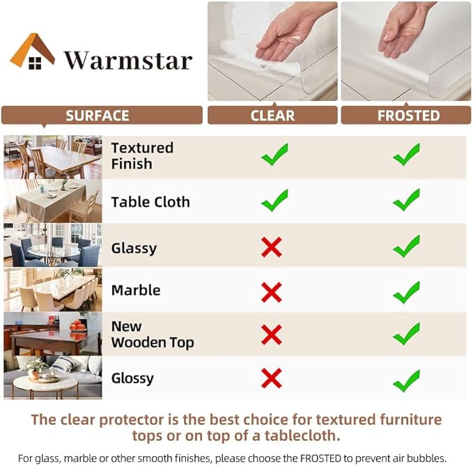 Warmstar Clear Table Cover Protector 36 x 84 Inch,1.5mm Thick Plastic Table Cover Rectangle,PVC Clear Table Protector,Desk Protector Mat for Kitchen, Dresser, Writing Desk，Dining Room Table