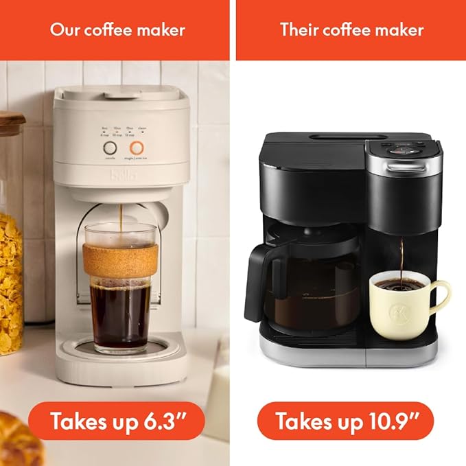 BELLA VersaBrew 2-in1 Coffee Maker, K-Cup compatible, Brew 3 Sizes Carafes & Single Serve Cups, Dishwasher Safe Reusable Filter & Filter Holder, Iced Coffee Function, 60oz Tank, Oatmilk