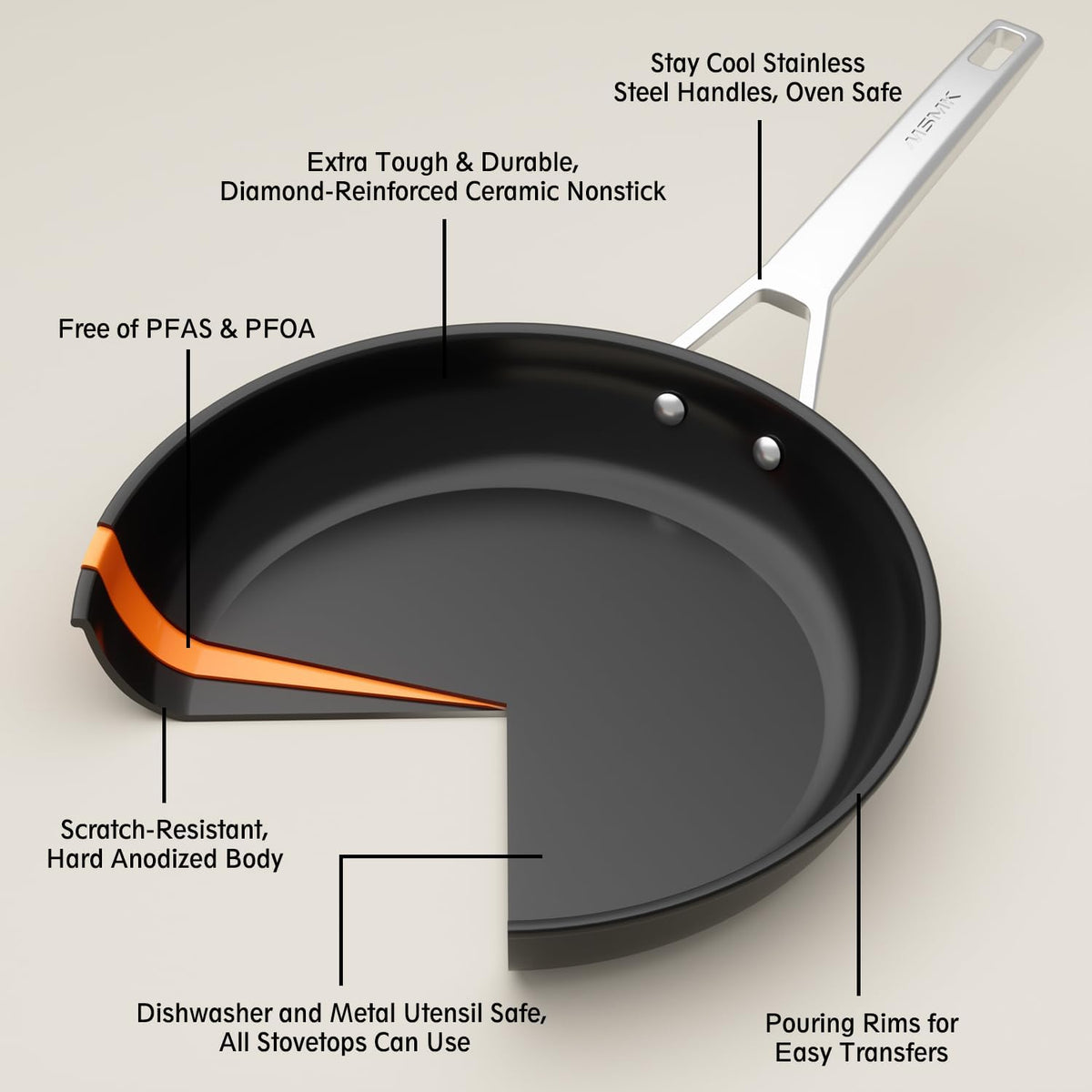 MsMk 7 inch Small Frying Pan Skillet, Carbonize also Non-Stick Saute Pans, PFAS & PFOA Free Non-Toxic, Scratch-resistant, for Induction, Ceramic and Gas Cooktops All Stovetops, Dishwasher & Oven Safe