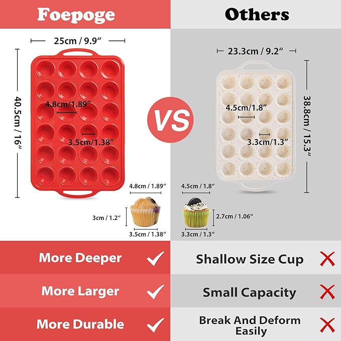 2 Pack Mini Silicone Muffin Pan with Metal Frame, Non-stick Regular Silicone Cupcake Pan with Handles 24 Cup, Silicon Muffin Tin Tray for baking, egg bites, Cupcake Mold, BPA Free Red