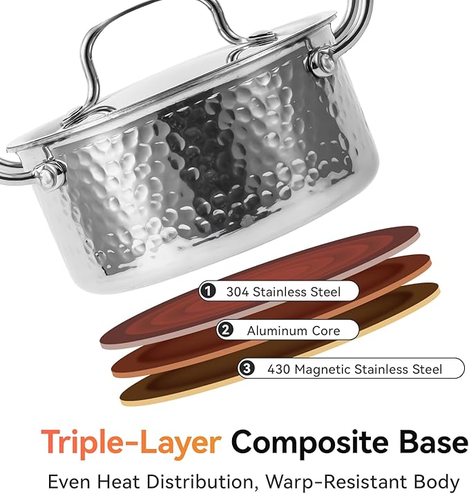 WANGYUANJI 1.8-Quart Stainless Steel Stock Pot with Lid, Small Soup/Sauce Pot, Tri-Ply Bottom, Induction Compatible, Dishwasher Safe, Hammered Finish