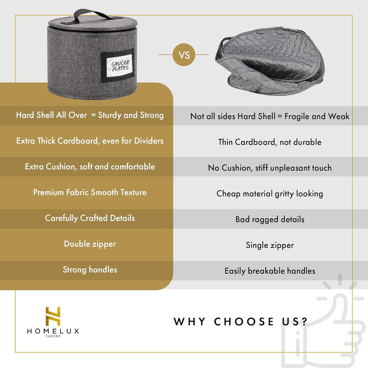Homelux Theory 2pc Dessert Storage with Lid, Hard Shell China Storage Containers, Heavy Duty Dinnerware Storage Box with 24 Felt Pads and Thick Surface for Dishes and Dinner Plate, Move Out Essentials