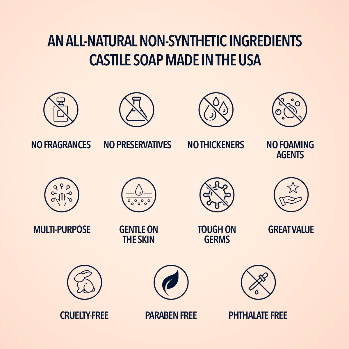 Pure Castile Liquid Soap, ORANGE, 1 Gallon - Multipurpose: Hands, Face, Body, Laundry, Dishes & More - For Sensitive Skin, All-Natural Ingredients, Scented with Essential Oils