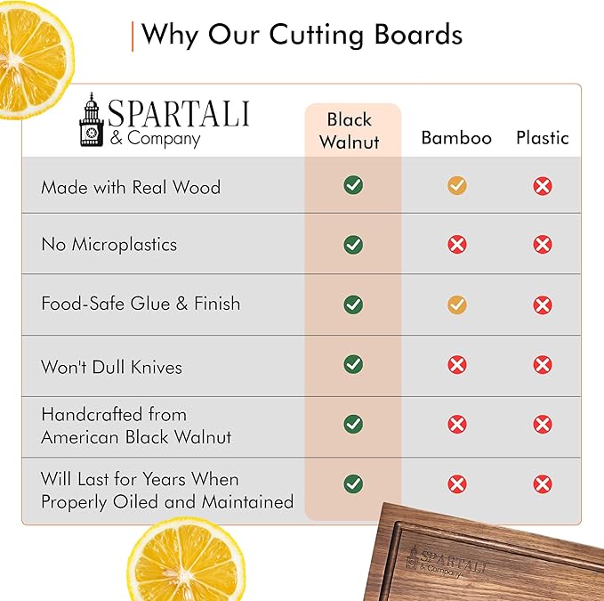 Spartali & Company Premium Reversible Black Walnut Cutting Board with Juice Groove – 18" x 12” Hardwood Butcher Block for Meat, Cheese & Veggies – No Microplastics, BPA-Free, Gift-Ready Box