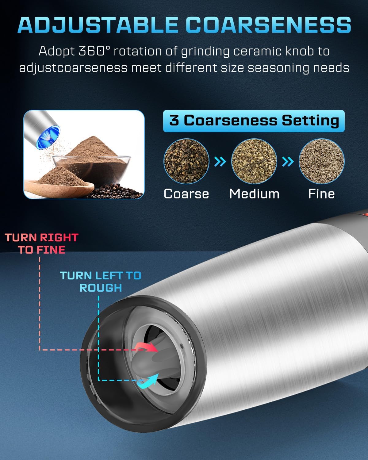 XinXu RECHARGEABLE Pepper and Salt Grinder Set,Automatic Pepper Mill,USB Rechargeable,Adjustable Coarseness,One-handed Operation,Ceramic Burr,Refillable,Auto Grinders Shakers LED Light,Sliver