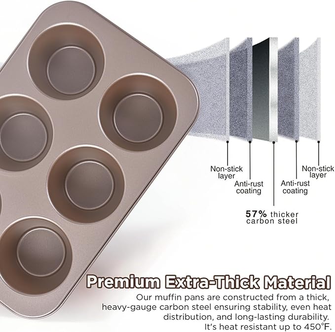High Carbon Steel Popover Pan - 6-Cavity Non-Stick Tray Mold for Premium Stainless Steel Homemade Cupcakes, Muffins, Breads - Professional Grade for Bakery & Kitchen Oven(Golden)