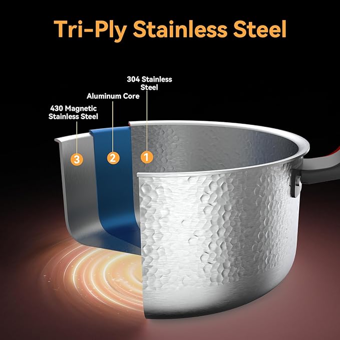WANGYUANJI 1.8-Quart Stainless Steel Saucepan with Lid, Coating-Free Small Soup Pot, Hammered Finish, Induction Compatible, Tempered Glass Lid, Cool-Touch Wood Handle