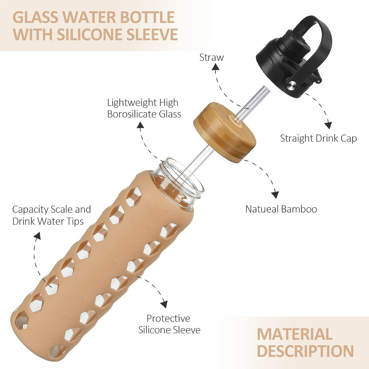 MUKOKO 32oz Glass Water Bottles with 2 Lids-Handle Spout Lid&Bamboo Straw Lid, Motivational Water Tumbler with Time Marker Reminder and Silicone Sleeve, Leakproof-Amber-1 Pack