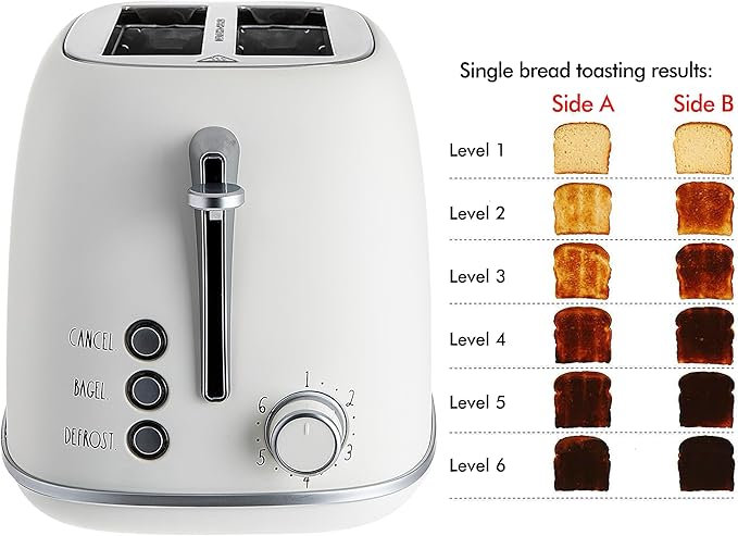 Rae Dunn Retro Rounded Bread Toaster, 2 Slice Stainless Steel Toaster with Removable Crumb Tray, Wide Slot with 6 Browning Levels, Bagel, Defrost and Cancel Options, White