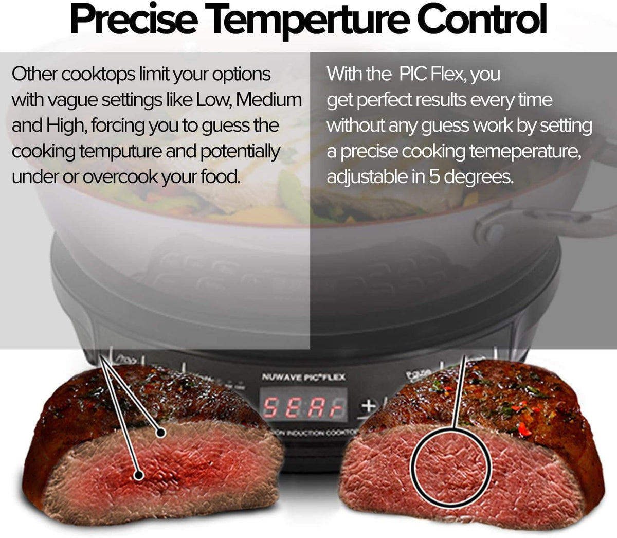 Nuwave PIC Flex with 9-inch Anodized Duralon, Non-Stick Fry Pan, Portable, Powerful Induction Cooktop, 6.5-Inch Heating Coil