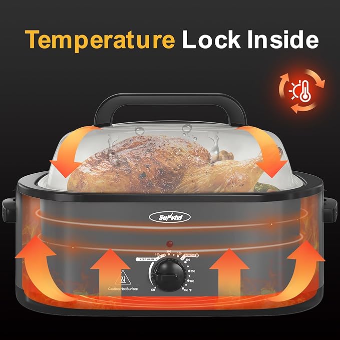 Sunvivi Roaster Oven, Electric Roaster Oven with Viewing Lid, 30lb 26-Quart Turkey Roasters with Unique Defrost/Warm Function, Large Roaster with Removable Pan & Rack, Stainless Steel, Grey