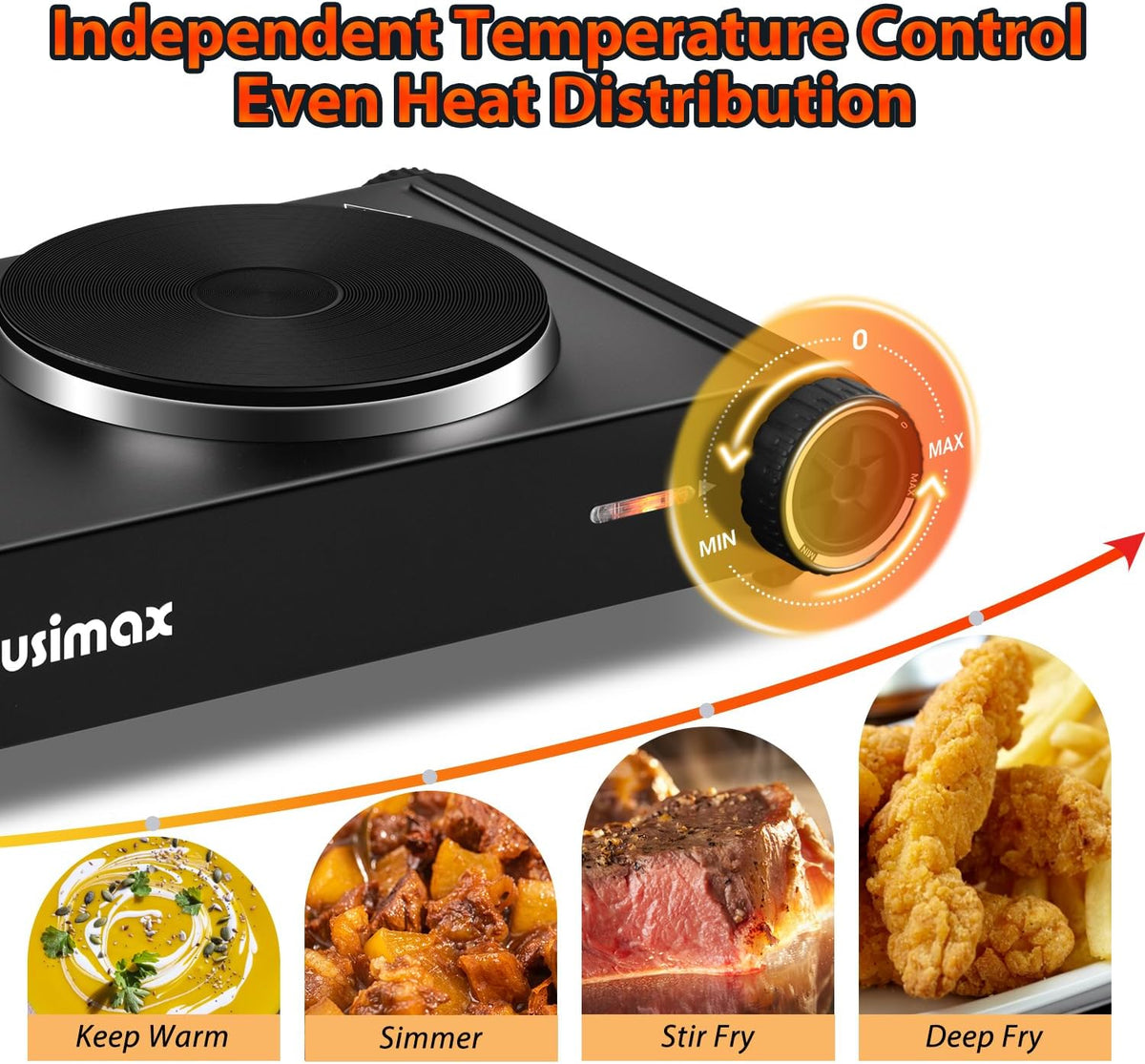 CUSIMAX Electric Hot Plate,Portable Double Hot Plate For Cooking,1800w Electric Stove Temperature Controls,Cast Iron Cooktop,Suitable For All Cookware,Easy To Use Handle,Black Stainless Steel