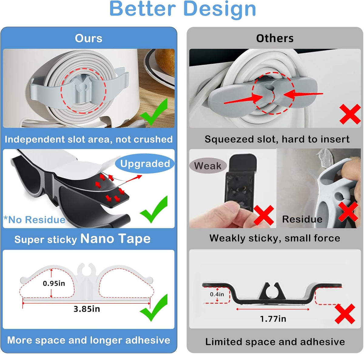 Upgraded kitchen appliance cord organizers Stick On Appliance Wire Organizer, Cord Organizer for Appliances Wire Wrapper for Kitchen Appliances Mixers, Coffee Maker, Pressure Cooker