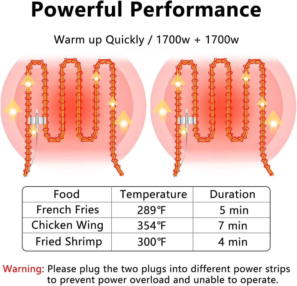 Commercial Deep Fryer with Baskets, 3400W 12.7QT/12L Thickened Stainless Steel Countertop Electric Oil Fryer, Large Capacity with Temperature Control, silver