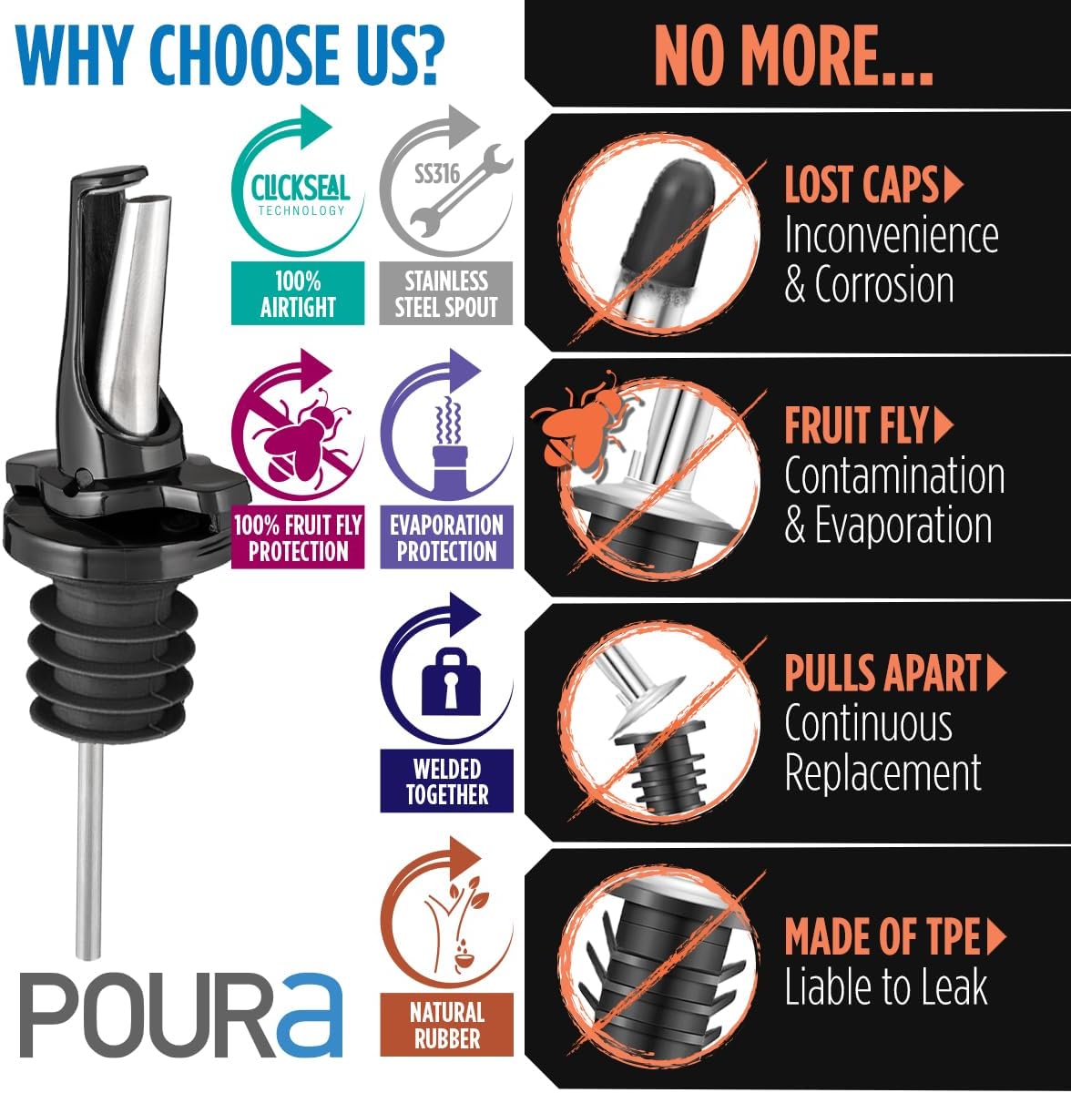 3-in-1 Liquor Pour spout with Built-in Fruit Fly Protection - Dishwasher Safe Hygienic Alcohol Speed Spouts - Also for Olive Oil, Juice, Syrup. Black 2 Pack