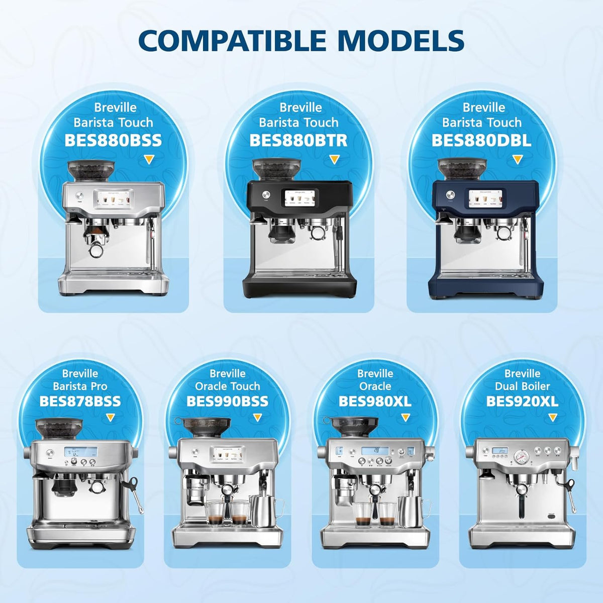 6 Pack Upgrade Water Filters Compatible with Breville BES880 Barista Touch, BES990 BES980 Oracle Touch and BES878 BES920 Bambino ClaroSwiss Sage Espresso coffee Machine, #BES008WHT0NUC1