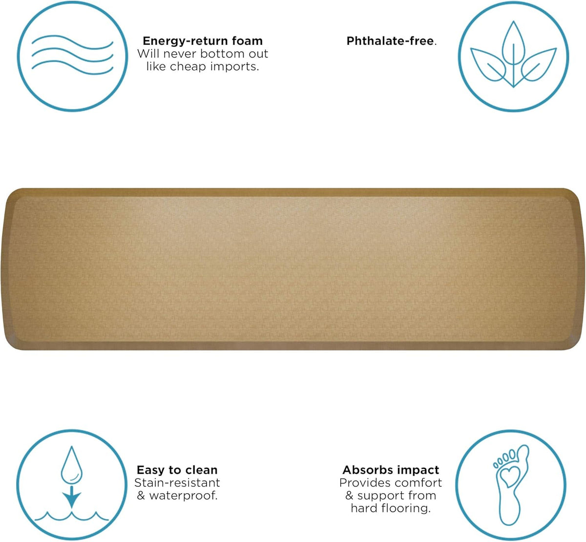 GelPro Elite Premier Anti-Fatigue Kitchen Comfort Floor Mat, 20x72”, Linen Khaki Stain Resistant Surface with Therapeutic Gel and Energy-Return Foam for Health and Wellness