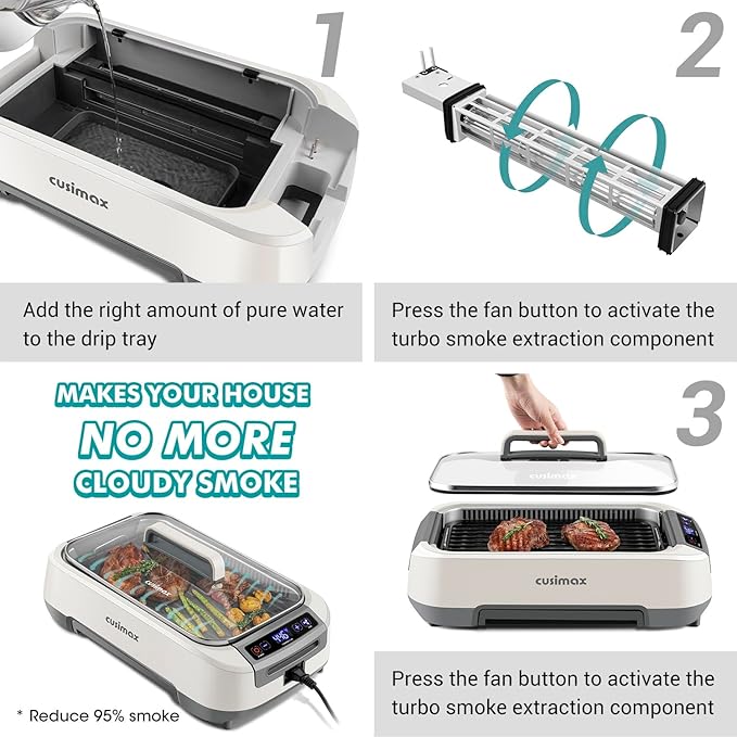 Smokeless Indoor Grill, CUSIMAX Electric Grill, 1500W Korean BBQ Grill with LED Smart Display & Tempered Glass Lid, Non-stick Removable Grill Plate, Turbo Smoke Extractor, White New Model