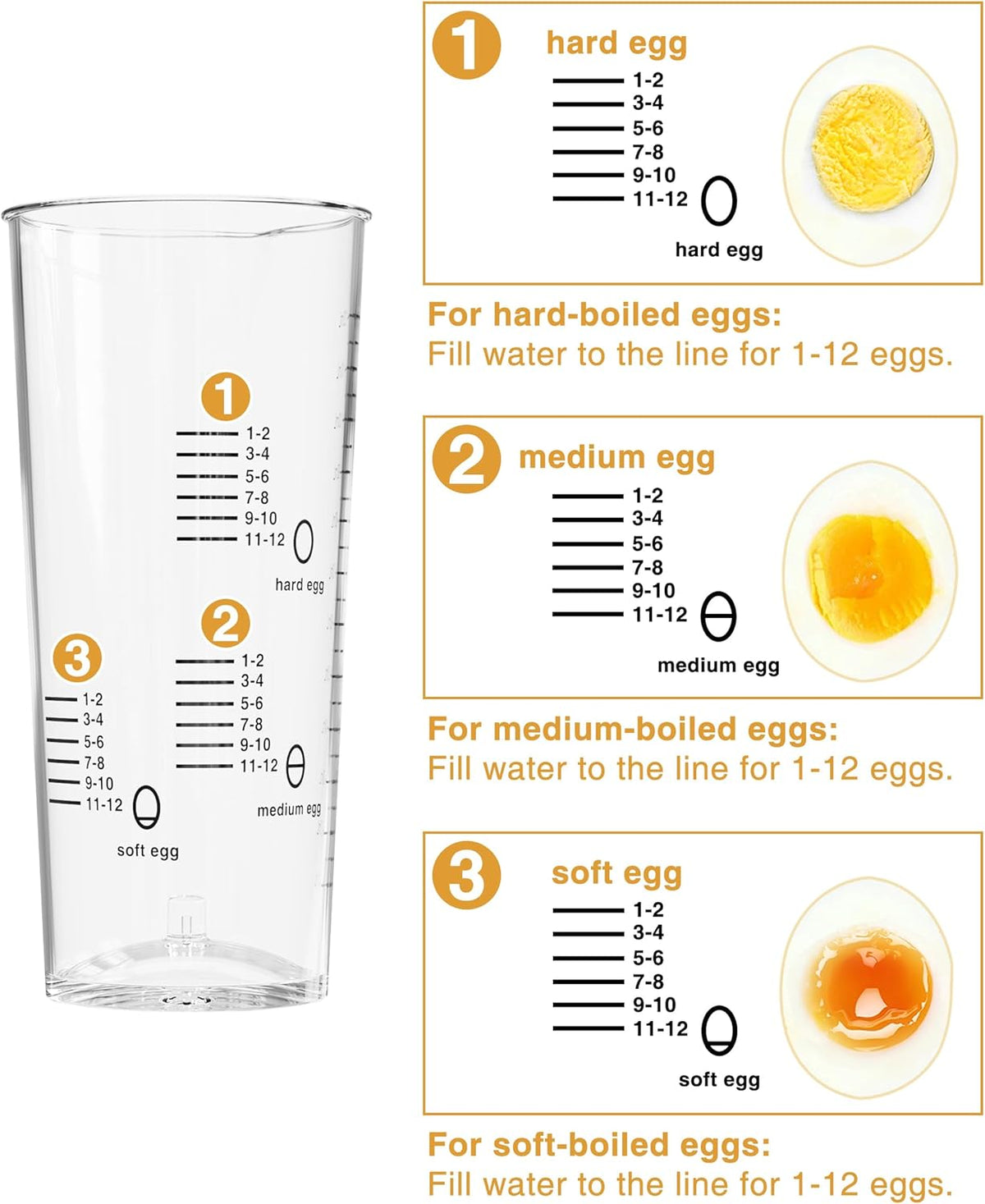 Rapid Egg Cooker Electric 12 Eggs Capacity, Soft, Medium, Hard Boiled, Poached, Omelet Maker Egg Poacher & Vegetable Steamer, BPA Free Tray