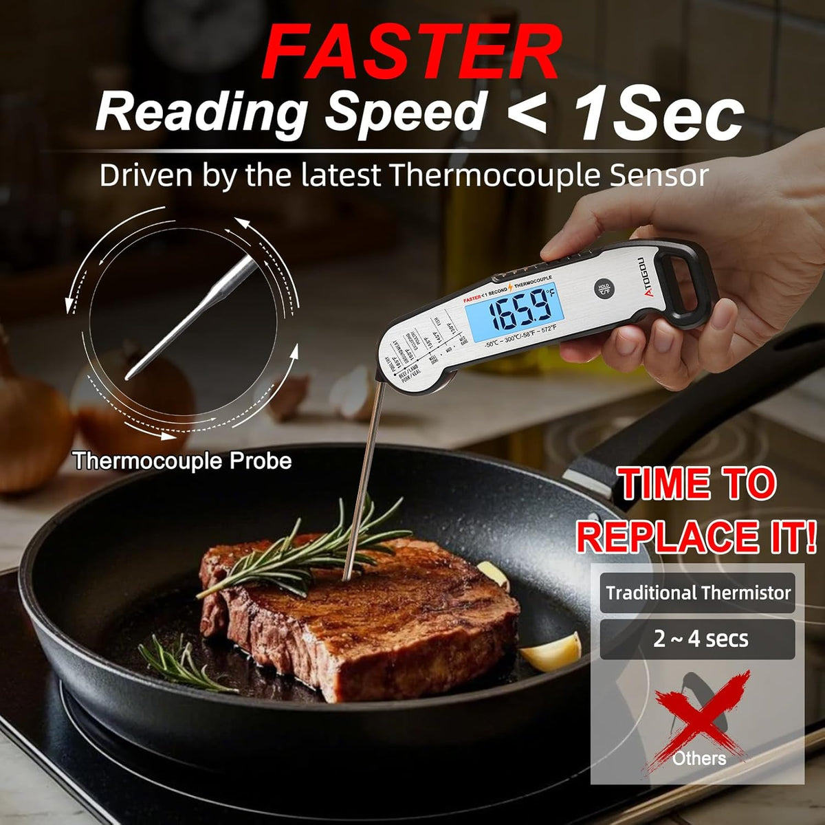 Professional Food & Meat Thermometer, 1 Sec Instant Read & ±0.5℉ Accuracy Driven by Thermocouple Sensor. IP67 Waterproof Digital Thermometer for Cooking, BBQ, Grill Gifts for Men Him Dad Birthday