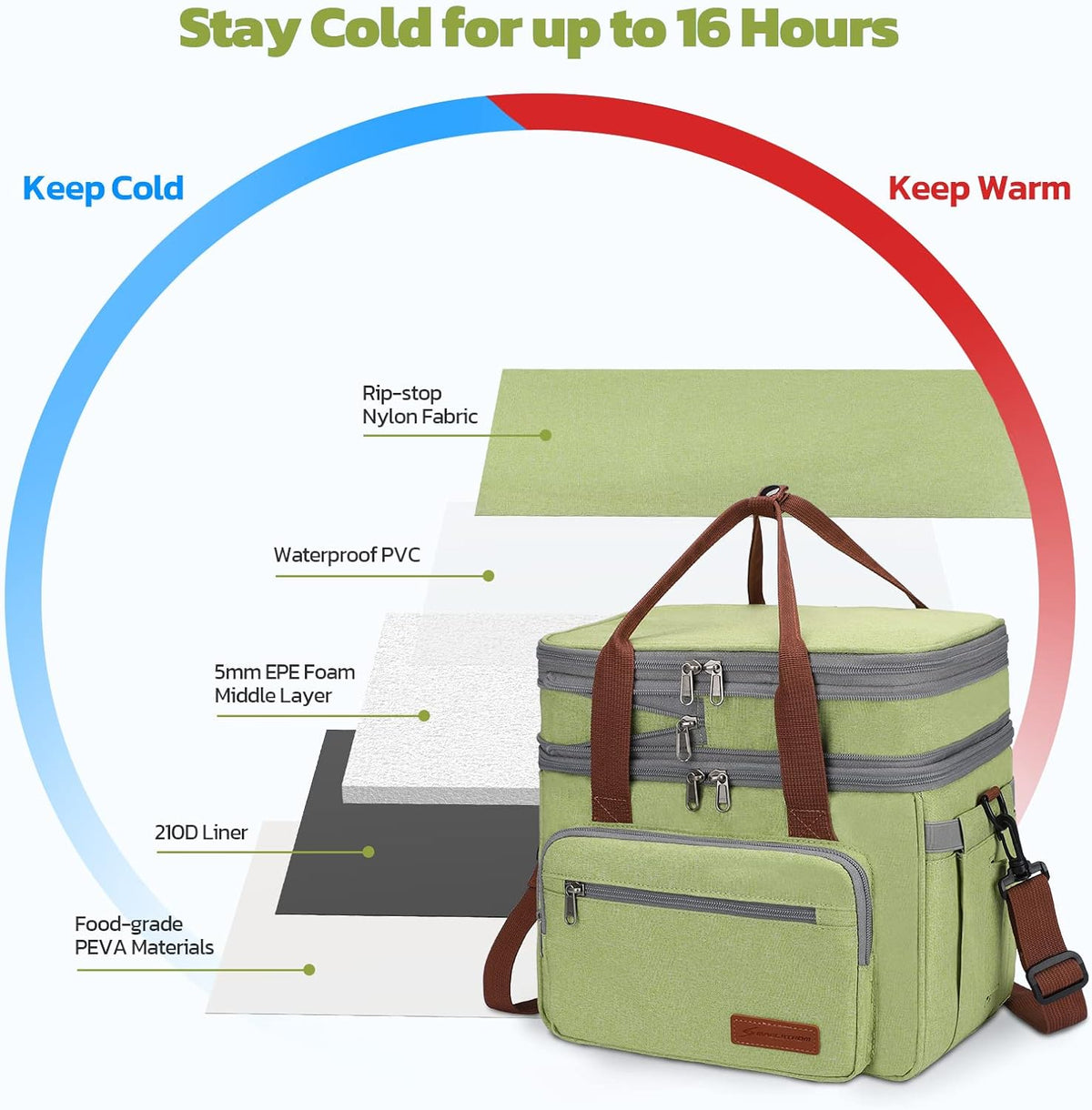 Maelstrom Lunch Bag Women,23L Insulated Lunch Box For Men Women,Expandable Double Deck Lunch Cooler Bag,Lightweight Leakproof Lunch Tote Bag With Side Tissue Pocket,Green
