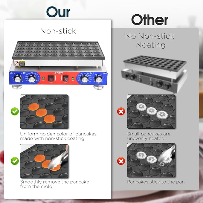SICHI Mini Pancake Maker - 50Pcs Mini Dutch Pancake Maker With Nonstick and Quick Heat-Up, Mini Pancakes Maker Machine With 2 Thermostats & 2 Timers Separate Control, Commercial Pancake Maker Machine