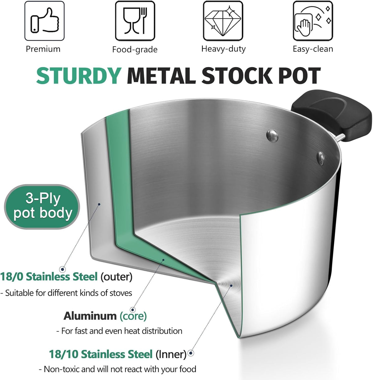 6 Quart Cooking Pot Stockpot with Lid, P&P CHEF Tri-ply Stainless Steel Pot for Pasta Soup, Work on Multi Stove Tops, Heat-resistant Pot Handles, Heavy-Duty & Dishwasher Safe