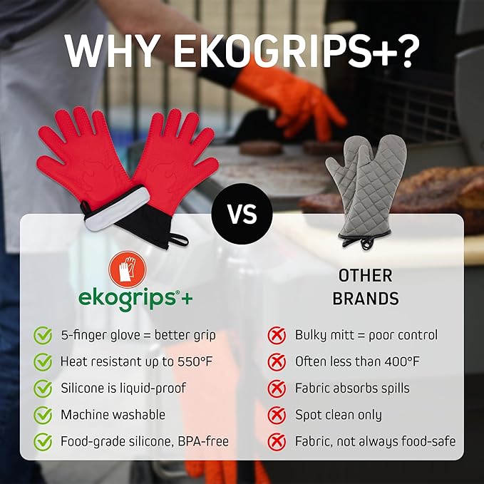 Ekogrips+ Premium Silicone Oven Mitts - Comfy, Waterproof, Heat Resistant BBQ Gloves for Grilling, Long Cuff for Added Protection, 5 Finger Dexterity, 3 Sizes, 4 Colors, S/M, Red