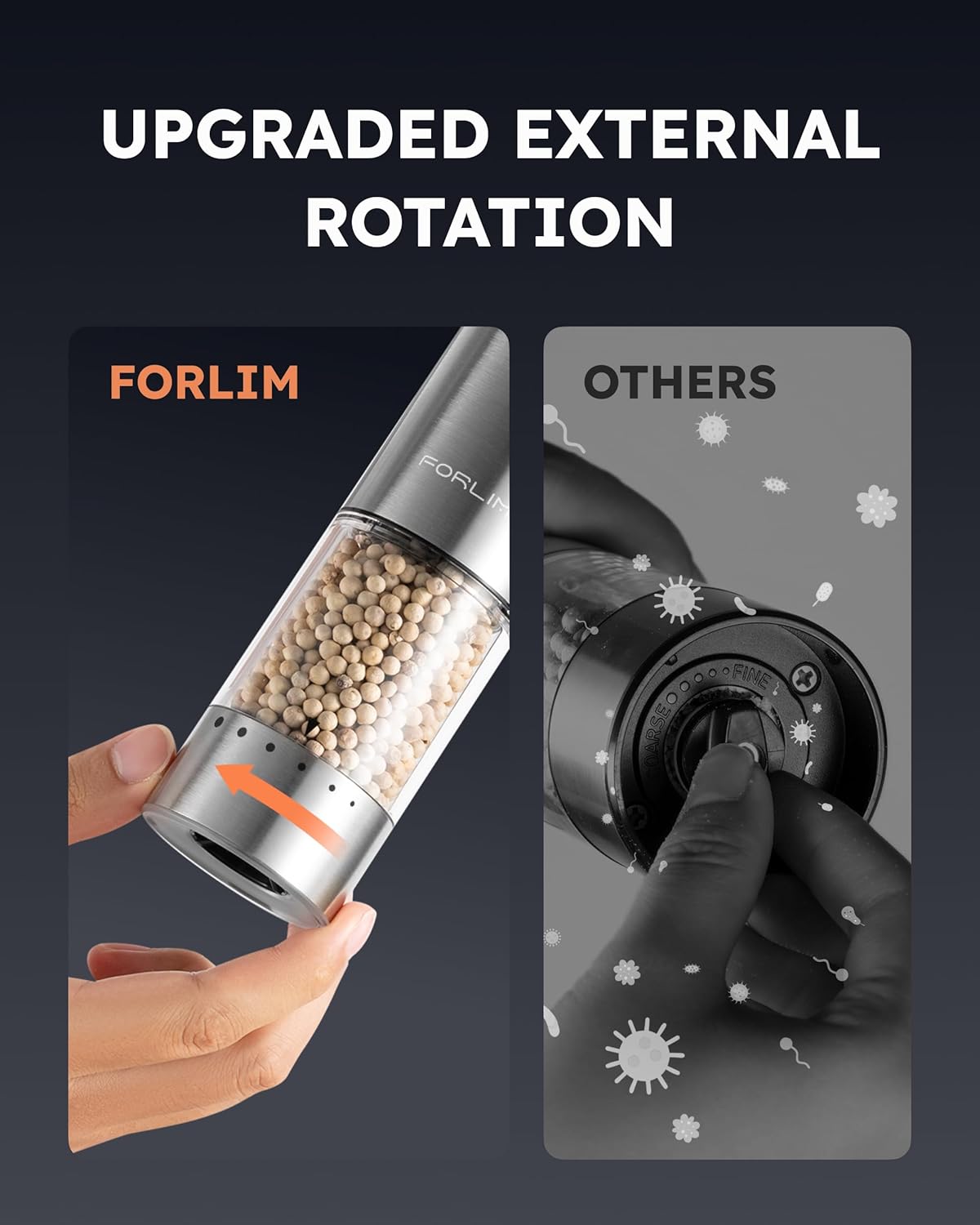 FORLIM Electric Salt and Pepper Grinder Set, Upgraded Washable, Batteries Powered Automatic One-Handed Operation with LED, Adjustable Coarseness Pepper and Salt Grinder Refillable, Stainless Steel