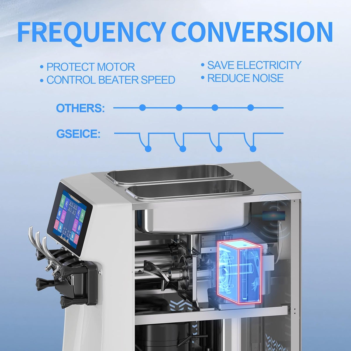 Commercial Ice Cream Maker Machine, 10 Inch LCD Touch Screen Dual System Independent Operation, 6.8 to 8.4 Gal/H Soft Serve Ice Cream Machine With Pre-cooling Frequency Conversion