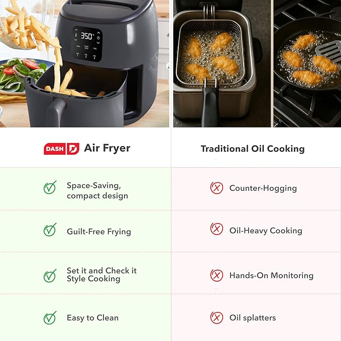 Dash Digital Tasti-Crisp™ Air Fryer - Compact Electric Digital Fryer With Auto Shut-Off Feature - Ideal for Small Spaces - AirCrisp® Technology - 2.6 Quarts - Cool Grey