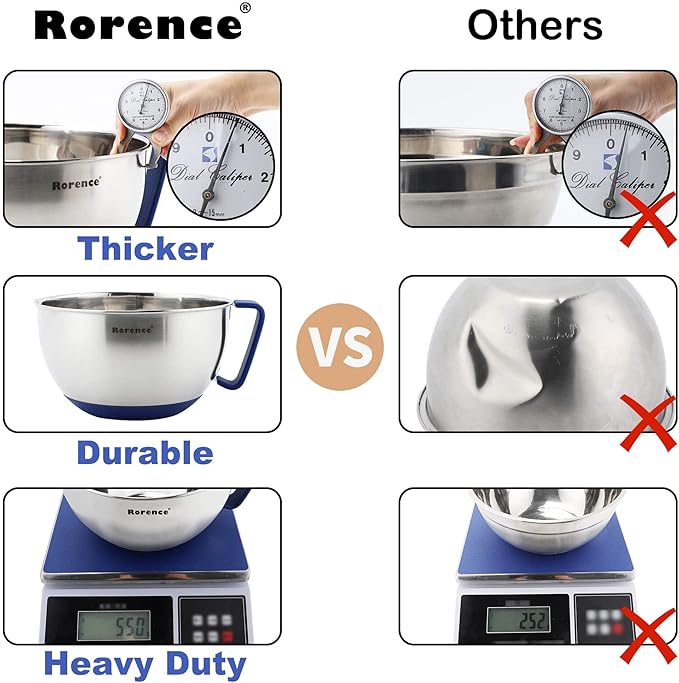 Rorence Mixing Bowls Set: Stainless Steel Non-Slip Bowls with Pour Spout, Handle and Lid - Set of 3 - Blue