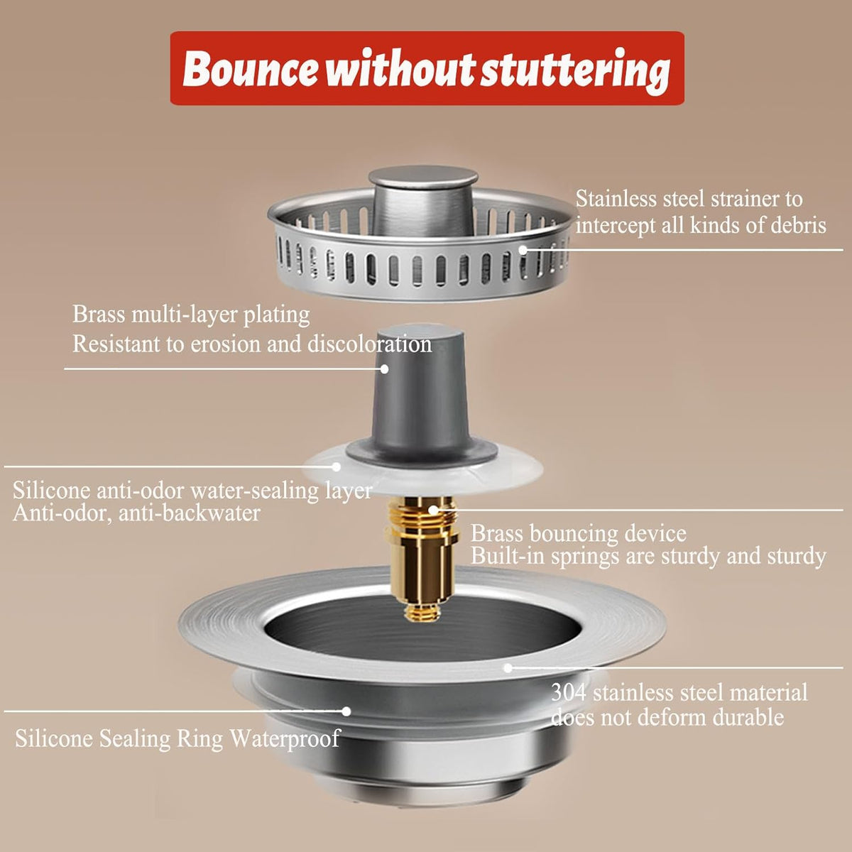 Kitchen Sink Drain Strainer，Upgraded 304 Stainless Steel 3 in 1 Pop-up Sink Drain Strainer Kitchen Drain Strainer Cover and Sink Stoppers Combo，Standard 3-1/2 in Hole