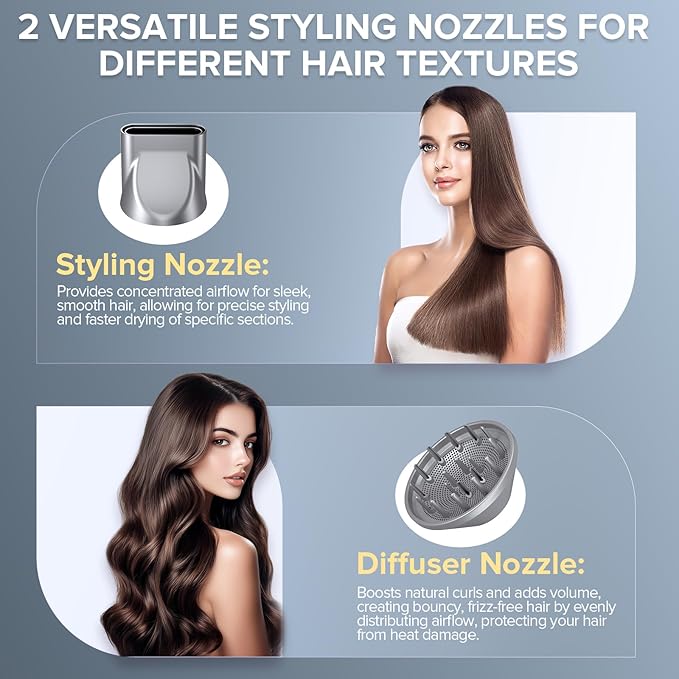 Hair Dryer, 150,000 RPM Brushless Motor, Ultra-Fast Drying with 3 Heat Settings & LED Lights, Negative Ion Technology, Quiet Lightweight Blow Dryer with Diffuser & Nozzle for Home, Salon, Travel Use