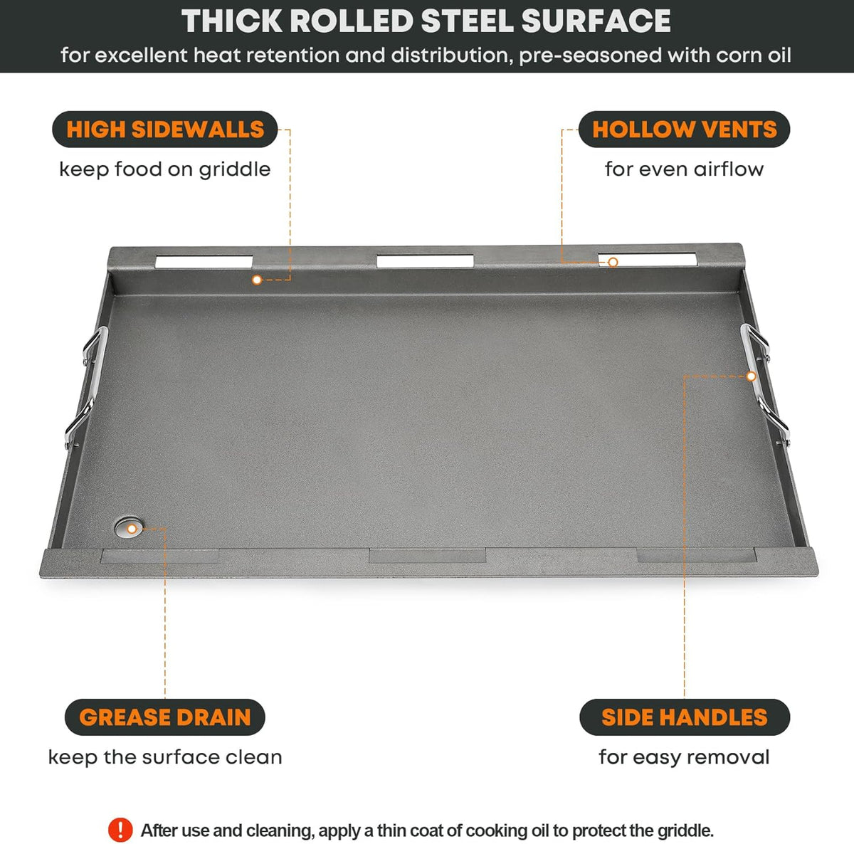 Stanbroil Flat Top Griddle with Manifold Kit, Grill Griddle Insert for Masterbuilt Gravity Series 1050 Digital Charcoal Grill and Smoker Combo MB20041220 MB20041320, Replacement for MB20181622