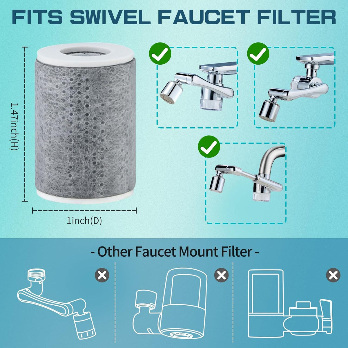 CECEFIN Carbon-Fiber Faucet Extender Aerator-Water-Filter - 4pcs 1um Micro-Porous Chlorine Purifier, High Density Sediment Filtration, 1"(D)*1.47"(H) Filtered Cartridge for CECEFIN Swivel Aerator