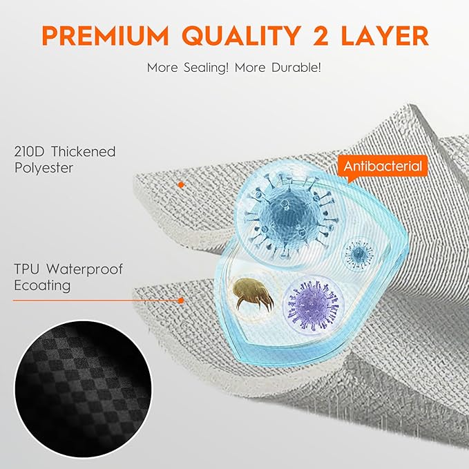 Vacuum Compression Bags with Wireless Pump – Space Saver Compression Bags for Luggage, No Checked Baggage, Triple Your Luggage Space, IP68, Reusable, Fits 20/24/28 Inch Suitcase (No Tracker)